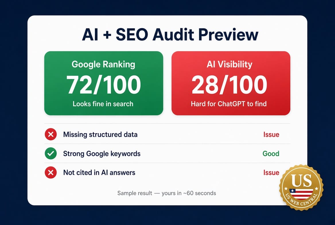 AI + SEO Audit Preview