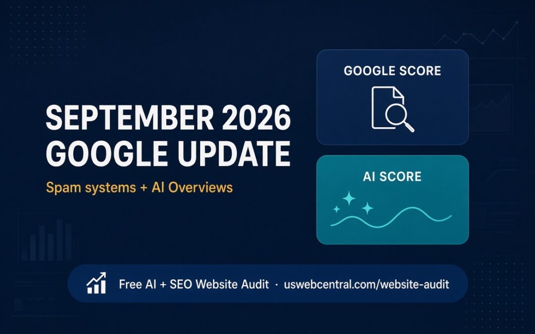 Free website audit score cards comparing a Google score of 74 and an AI score of 31