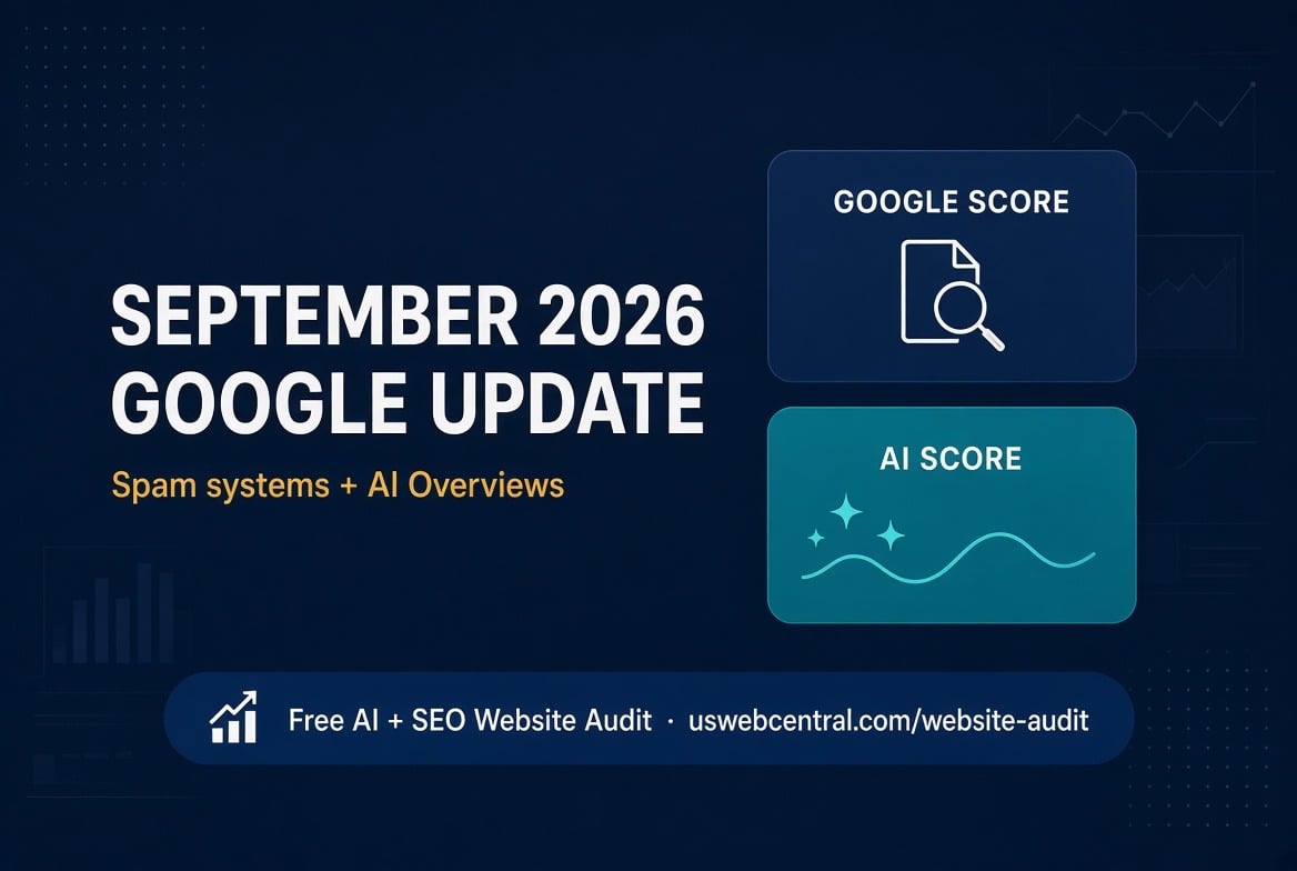 Free website audit score cards comparing a Google score of 74 and an AI score of 31